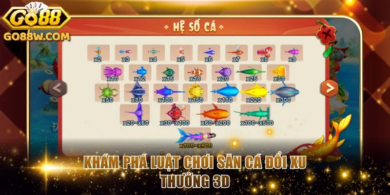 Khám phá luật chơi săn cá đổi xu thưởng 3D